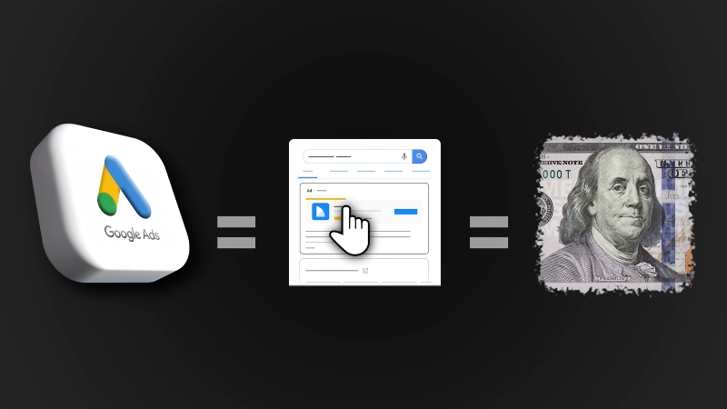Ad placement visual that shows how Google Ads placement on a blog page connects clicks to revenue