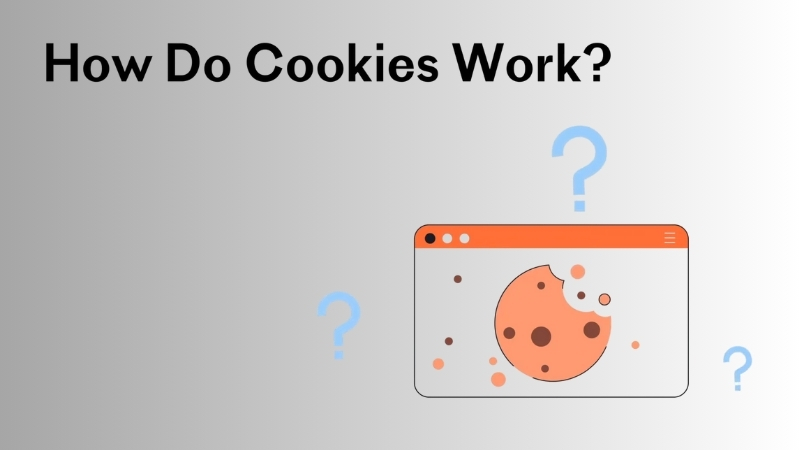 Illustration show a browser window and cookie icon that explain how cookie windows affect affiliate tracking and buyer behavior