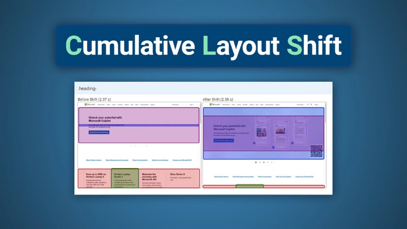Cumulative Layout Shift example showin blog content movin after load due to late elements