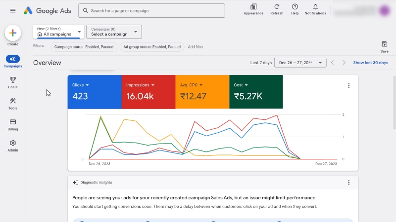 Google Ads dashboard highlight ad and tracking scripts that increase JavaScript load and delay user interactions